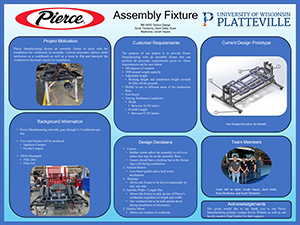 Assembly Fixture poster