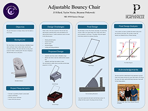 Bouncy Chair poster