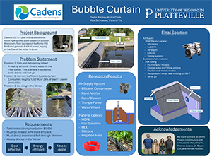 Bubble Curtain poster