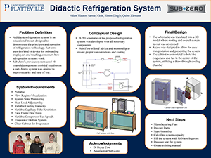 Didactic Refrigerating System poster