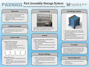 Part Assembly Storage System poster