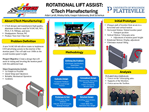 Rotational Lift Assist poster