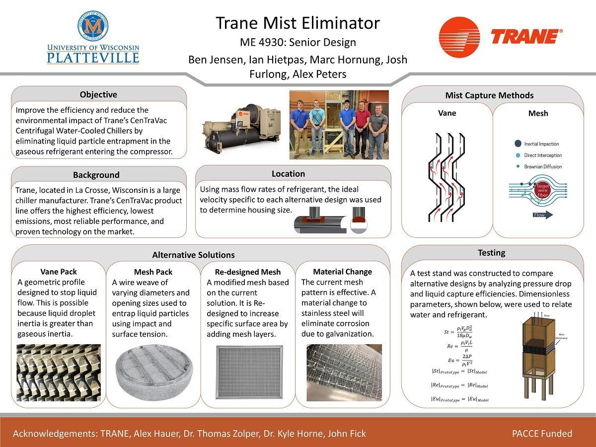 Blast Mitigation Seating